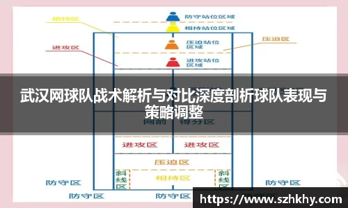 武汉网球队战术解析与对比深度剖析球队表现与策略调整