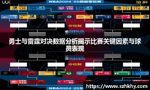 勇士与雷霆对决数据分析揭示比赛关键因素与球员表现