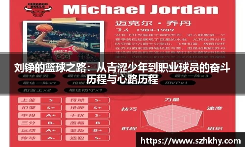 刘铮的篮球之路：从青涩少年到职业球员的奋斗历程与心路历程
