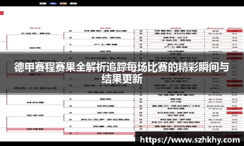 德甲赛程赛果全解析追踪每场比赛的精彩瞬间与结果更新
